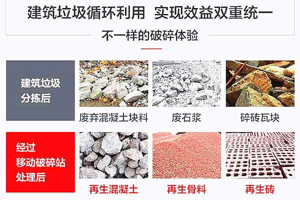 建筑垃圾制磚利潤